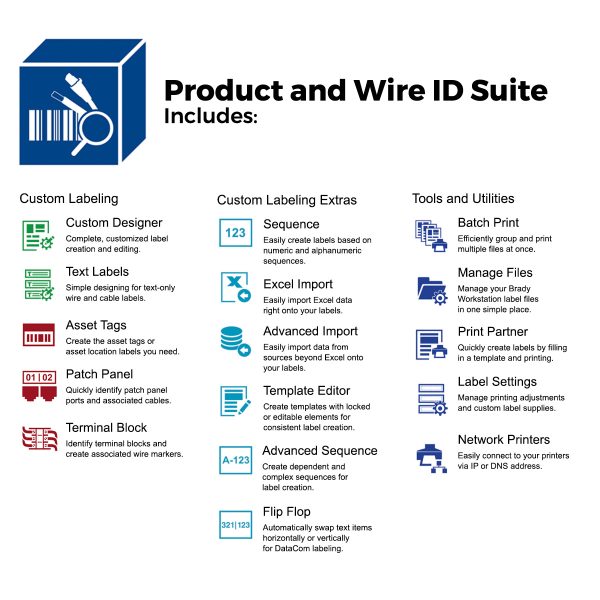 BradyPrinter i3300 with Brady Workstation Product and Wire ID Software Suite - Image 5